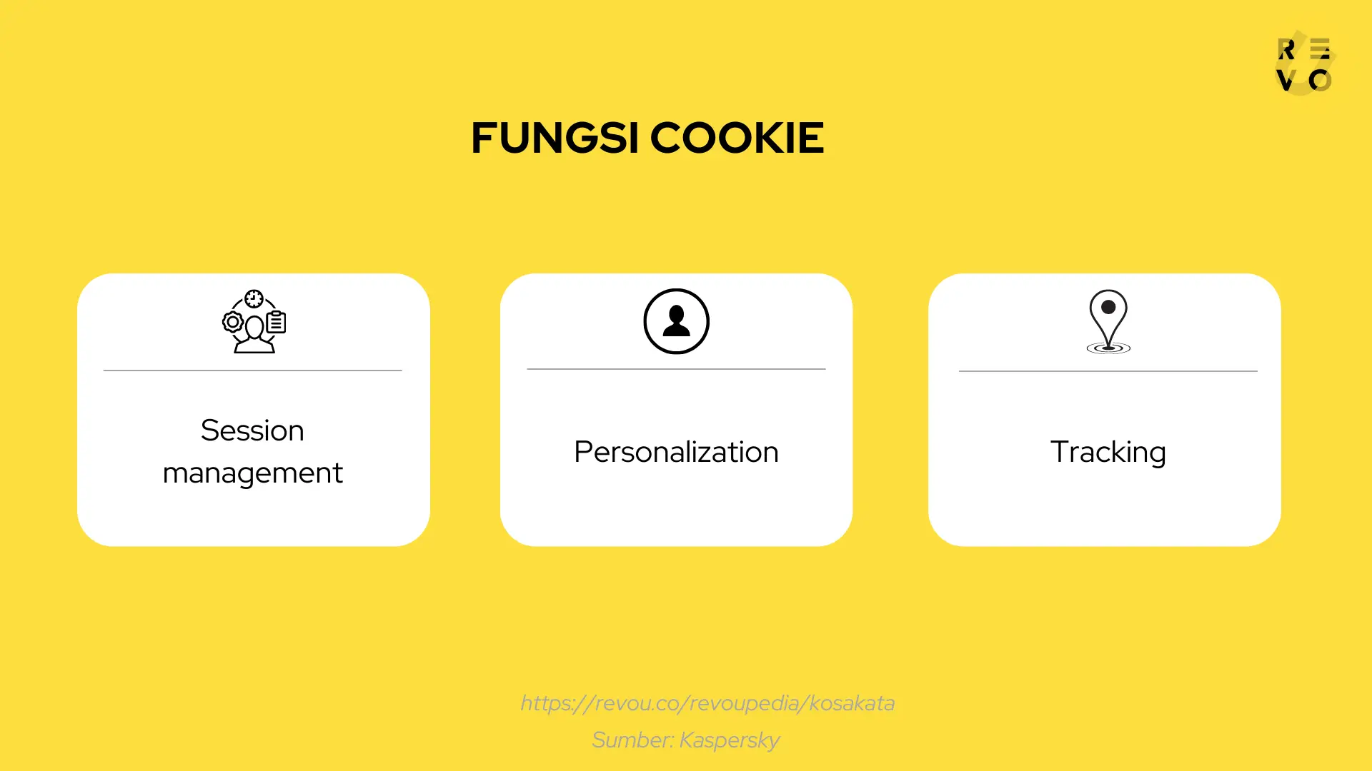 Apa Itu Cookie Pengertian Dan Kegunaannya Dalam Inter vrogue.co